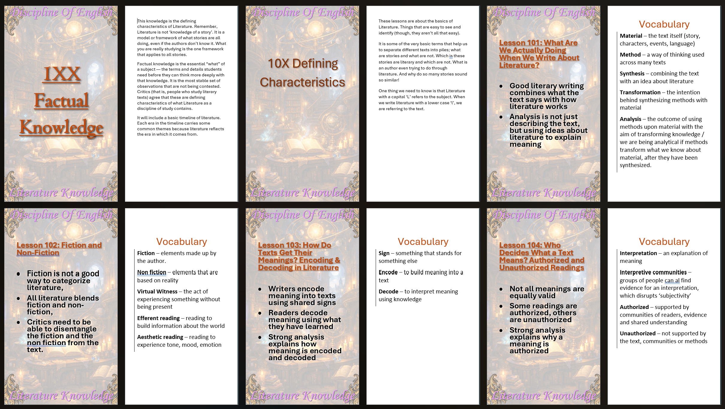 From Curriculum, To Glossary, To Top Trumps…